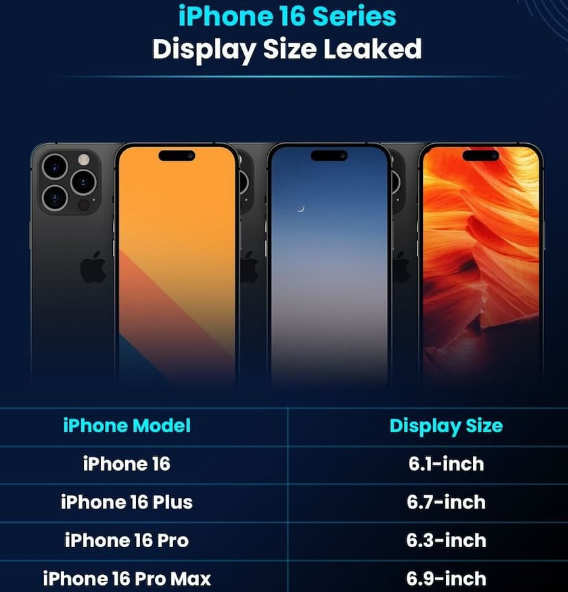 肇源苹果16维修网点分享iPhone16系列提升明显吗