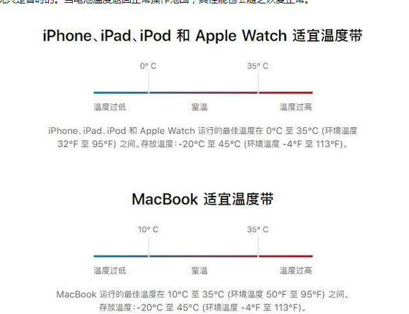 肇源苹果13维修分享iPhone 13耗电越来越快怎么办 