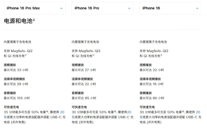 肇源苹果手机维修分享 iPhone 16 目前实测充电峰值功率不超过 39W 